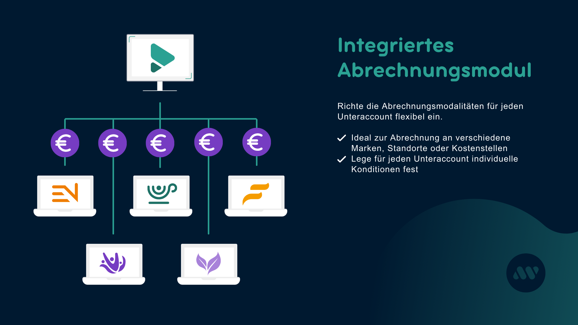 Screenshots & Videos Screenshot #4