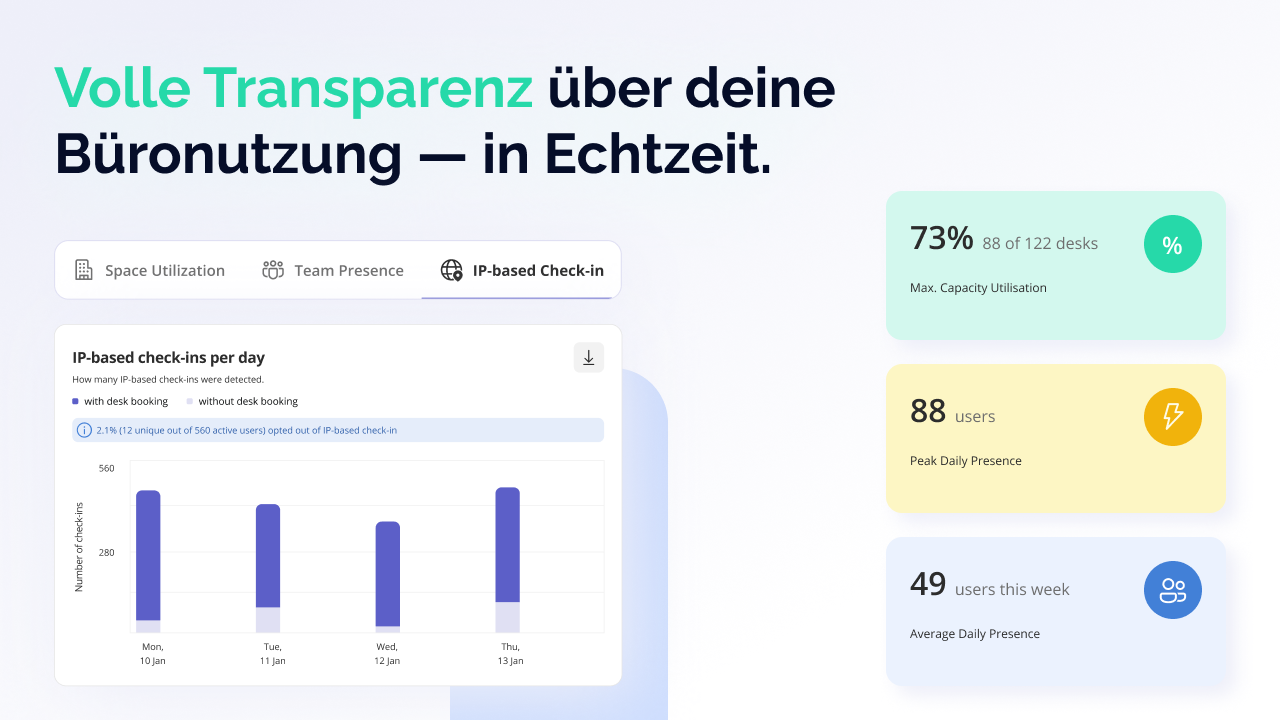 Screenshots & Videos Screenshot #1