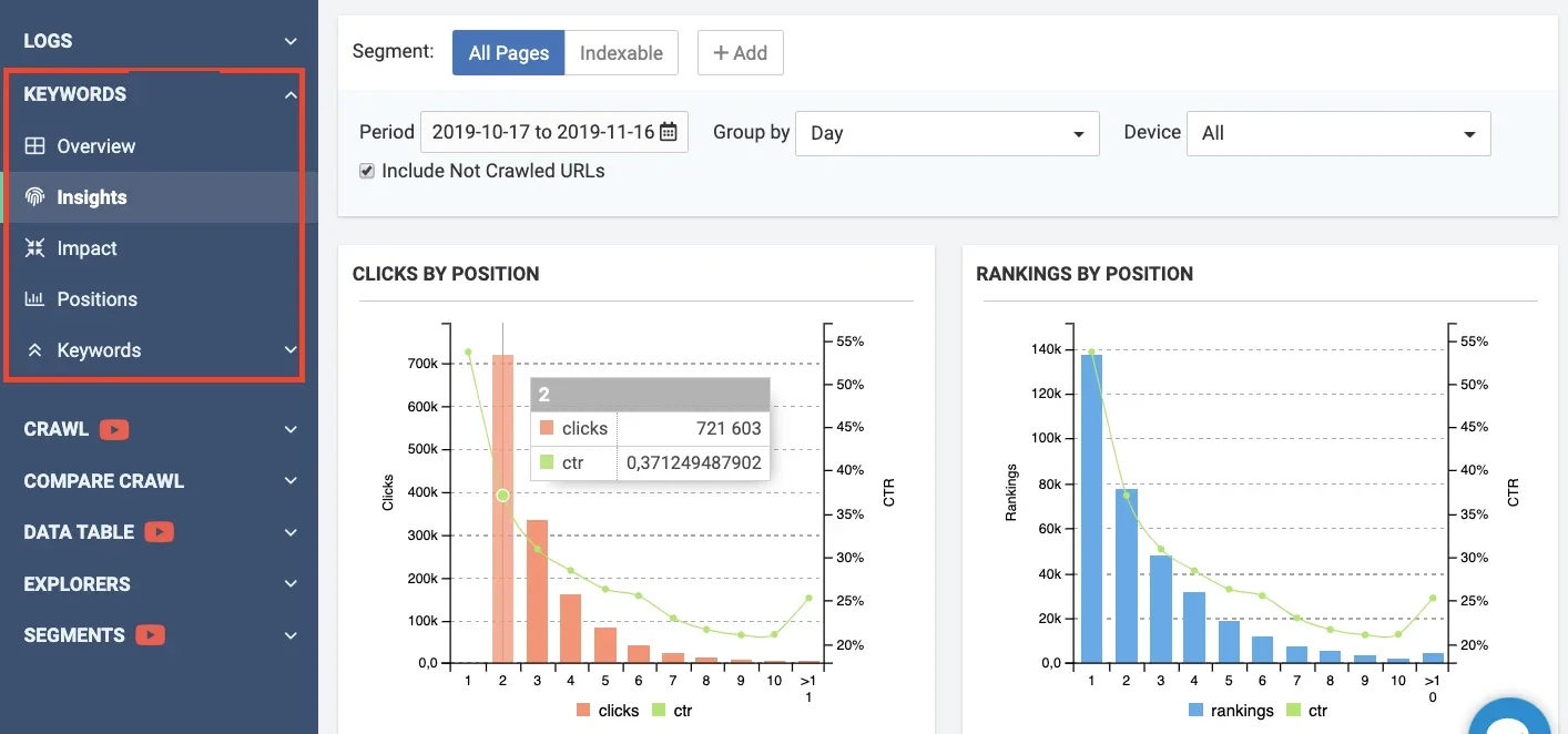 JetOctopus Screenshot #0