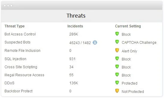 Screenshots & Videos Screenshot #1