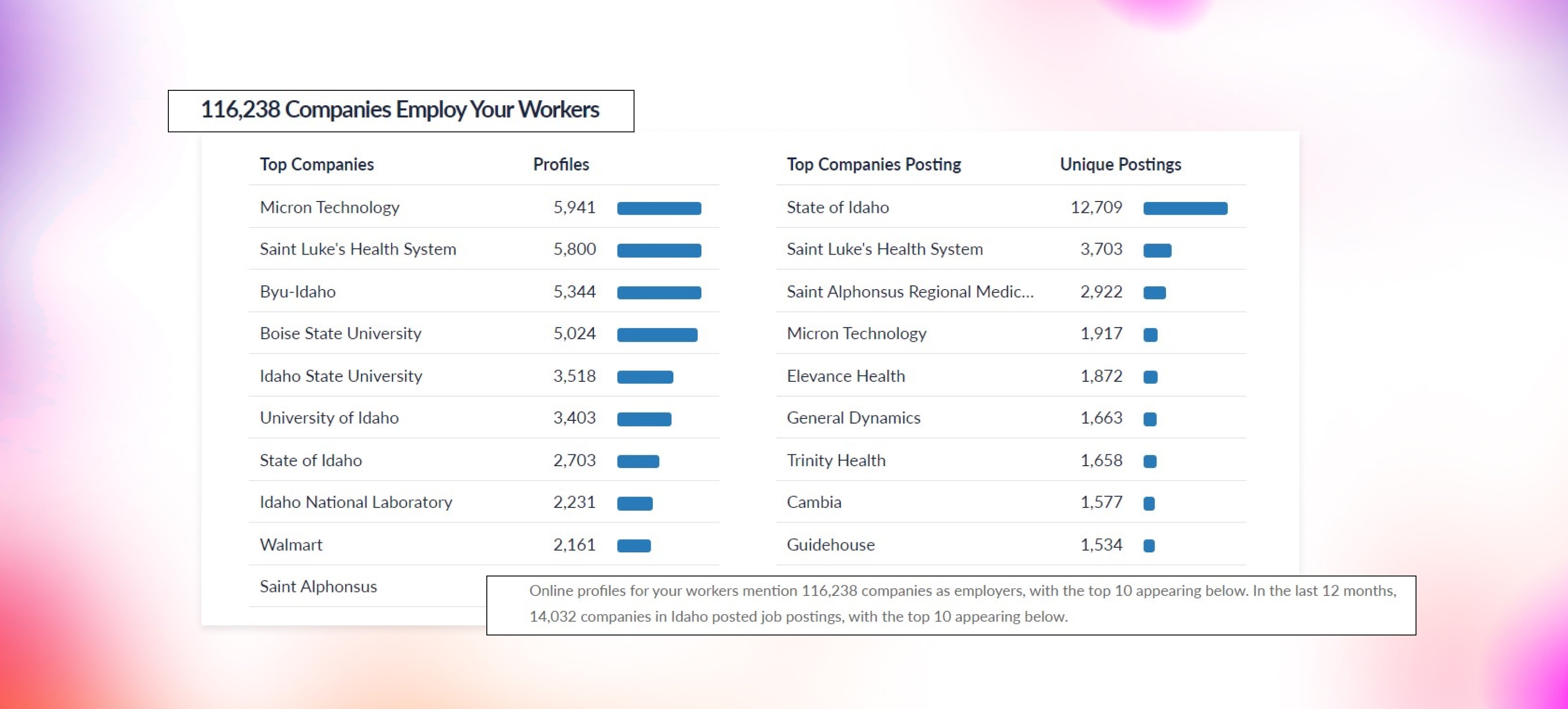 Screenshots & Videos Screenshot #3