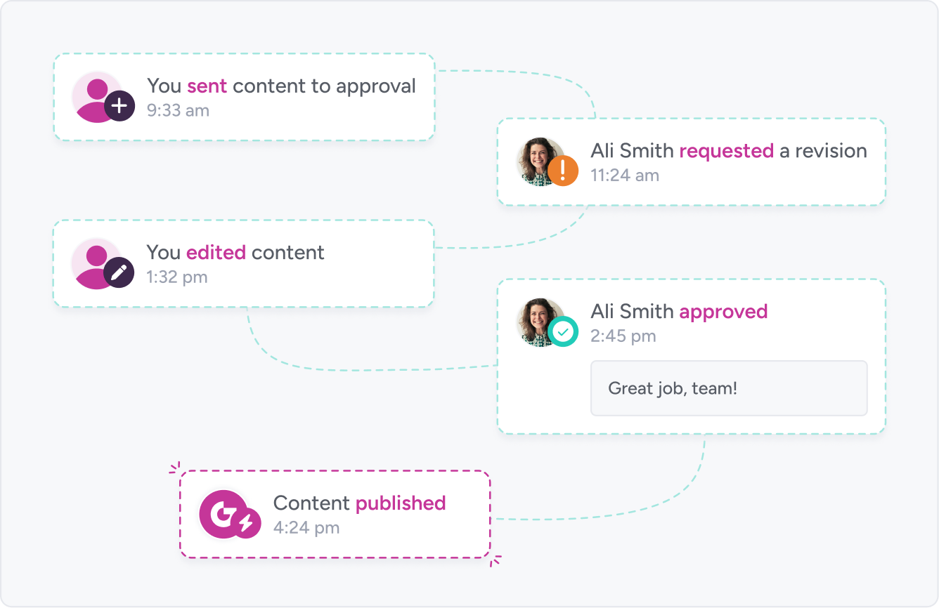 Screenshots & Videos Screenshot #1