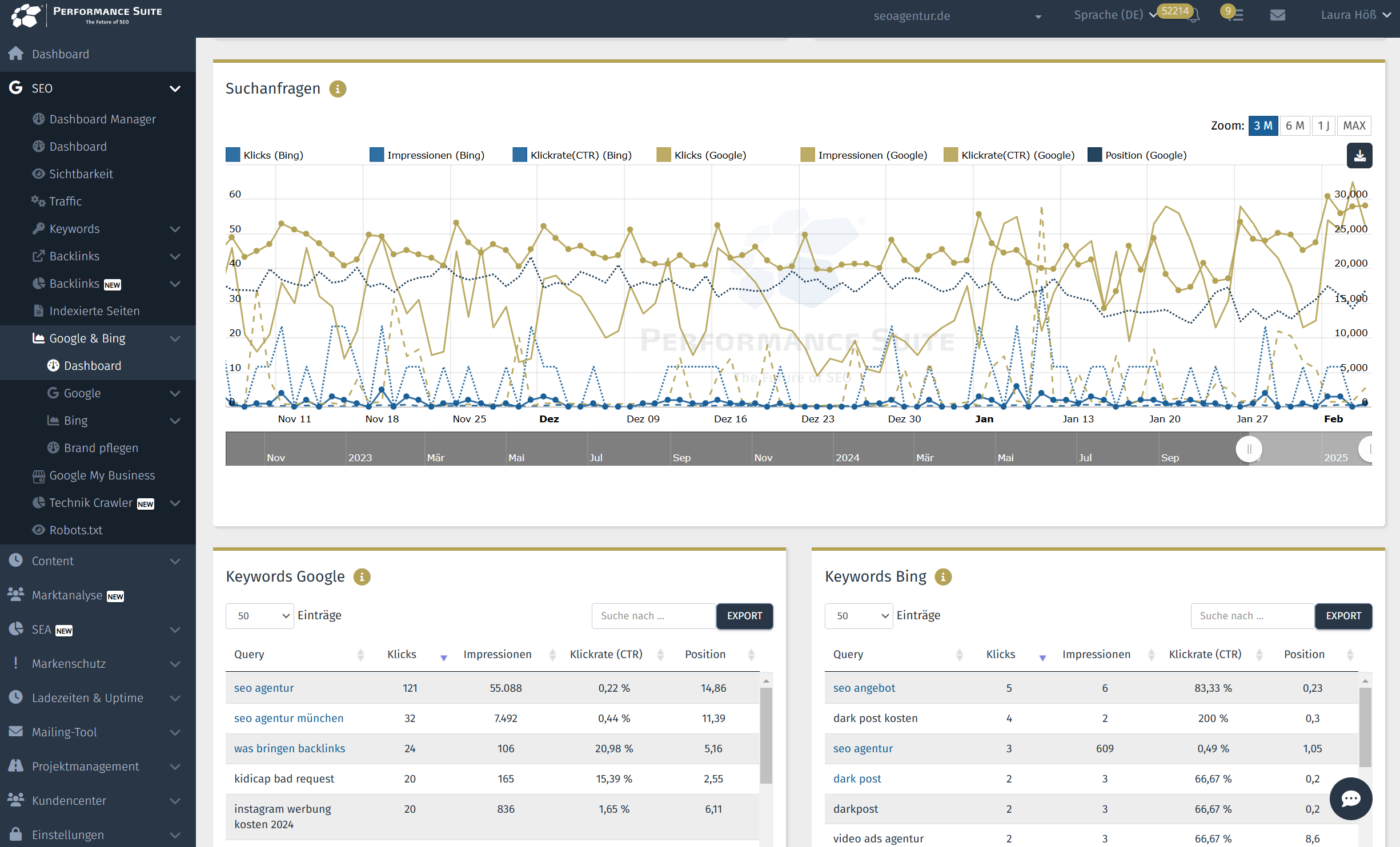 Screenshots & Videos Screenshot #5