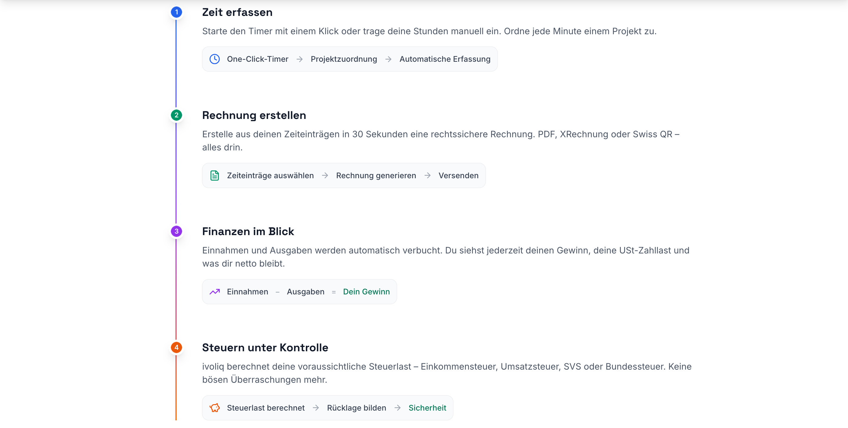 Screenshots & Videos Screenshot #2