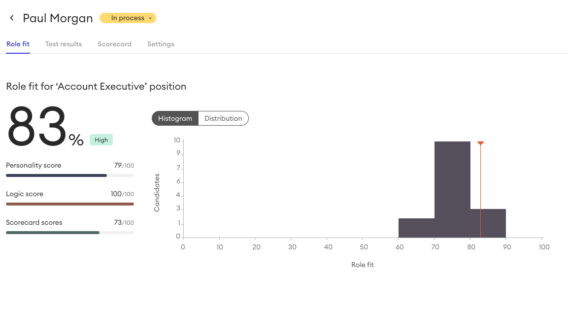 Screenshots & Videos Screenshot #2