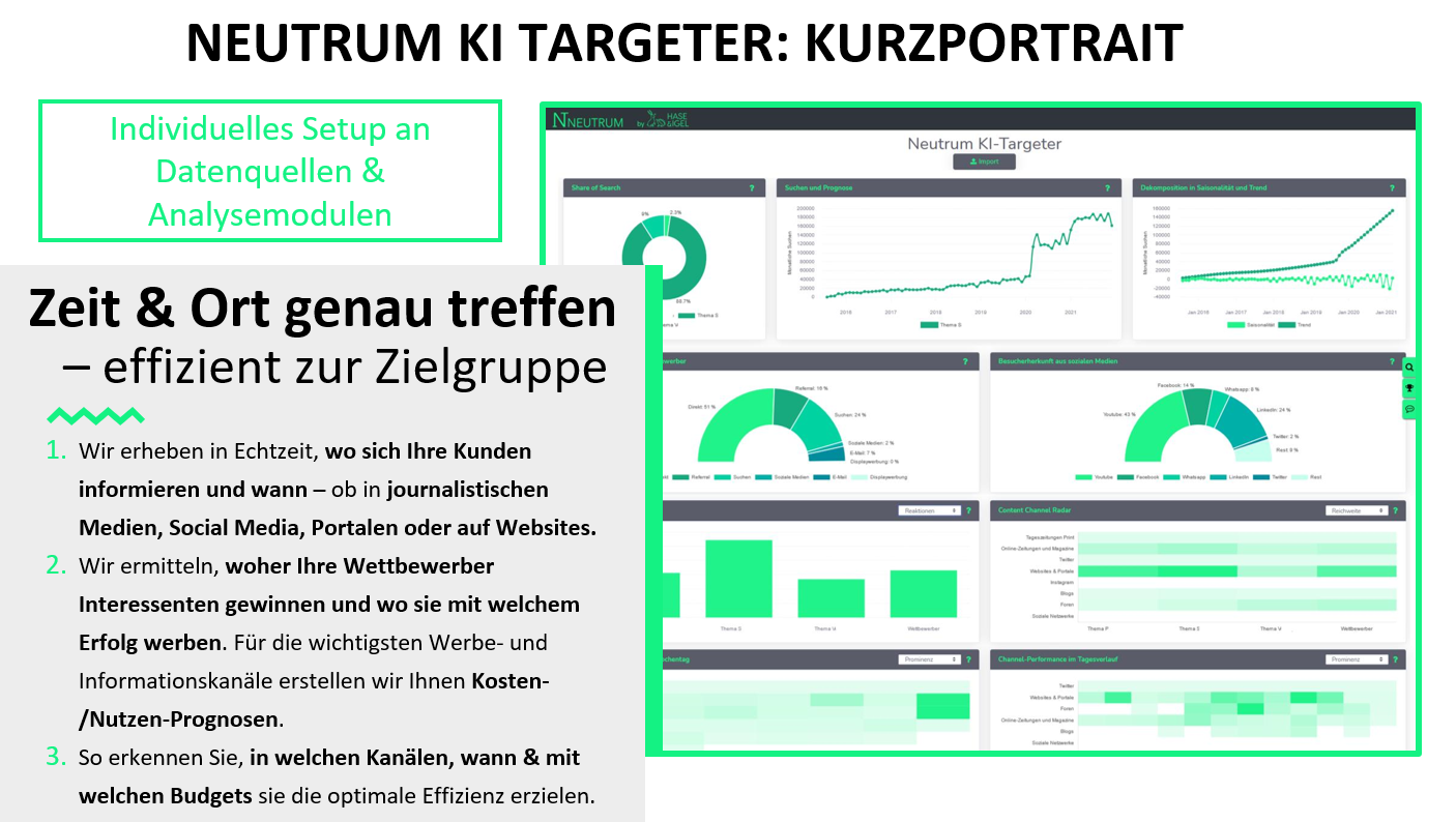 NEUTRUM KI TARGETER Screenshot #0