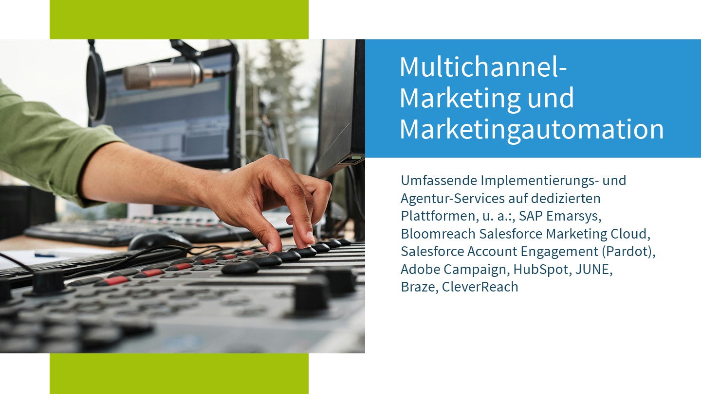 Publicare Marketing Communications  Projekte & Portfolio Screenshot #2