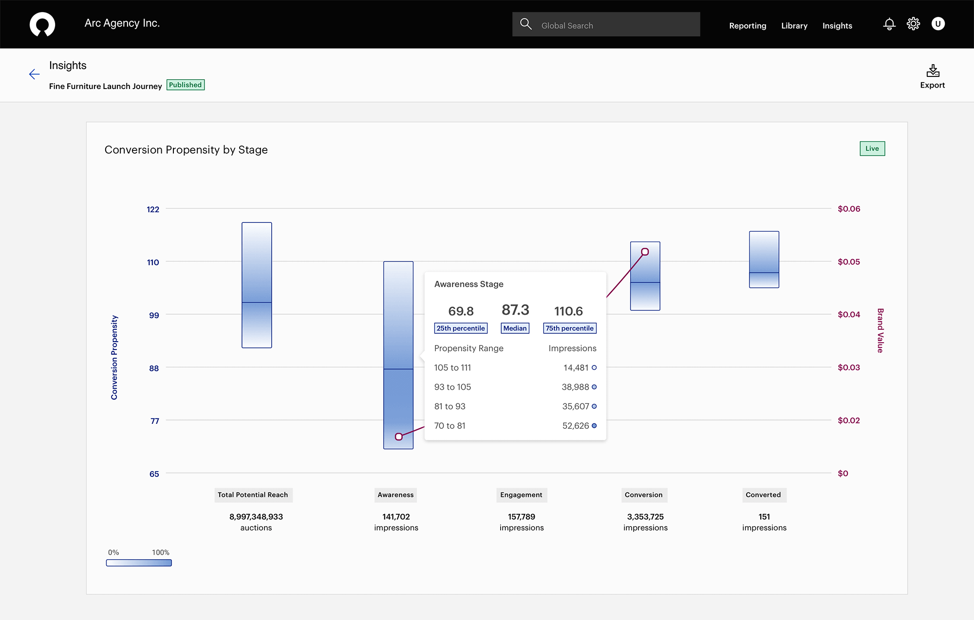 Screenshots & Videos Screenshot #2