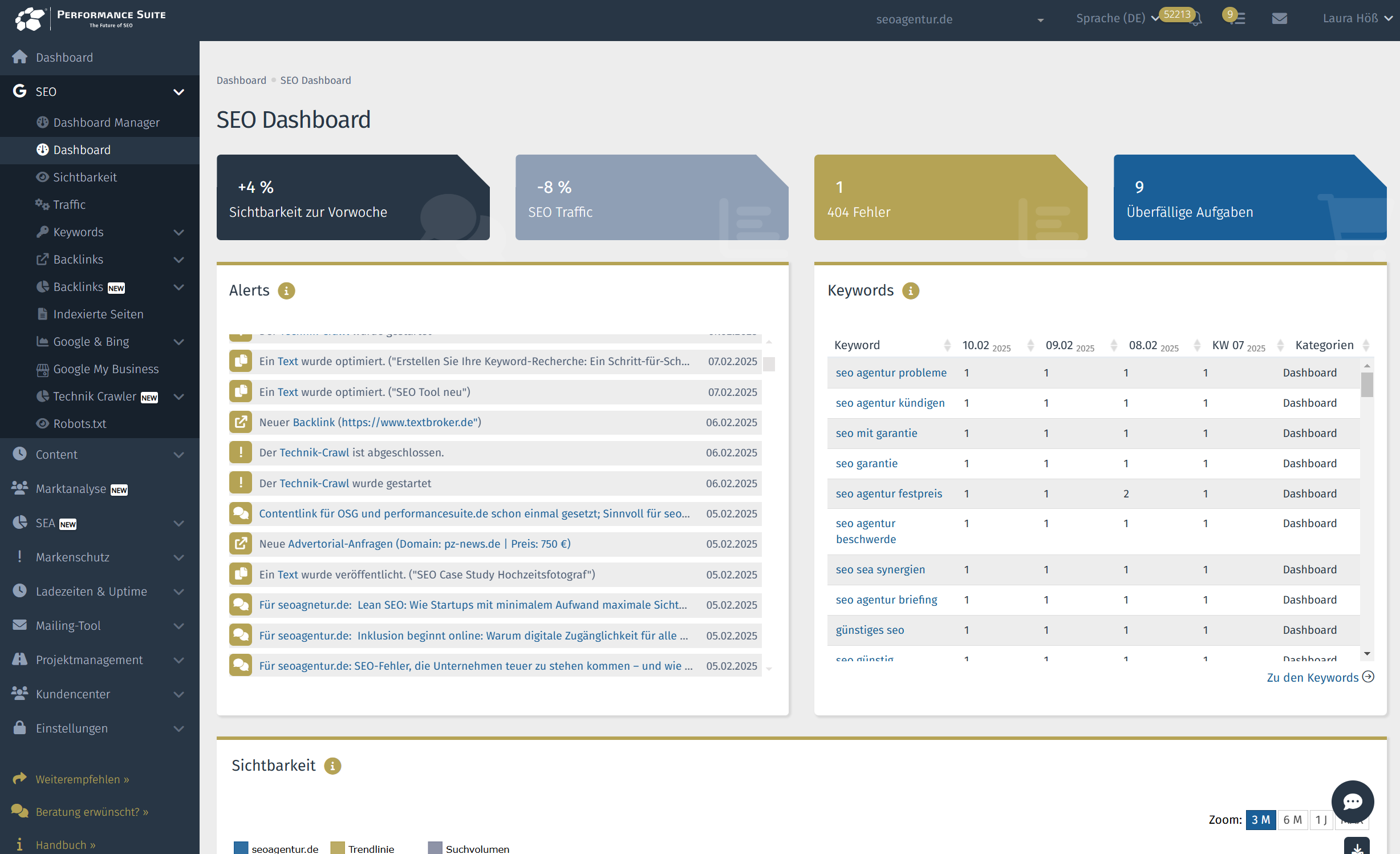 Screenshots & Videos Screenshot #1