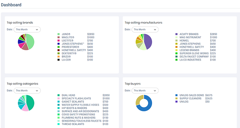 Screenshots & Videos Screenshot #0