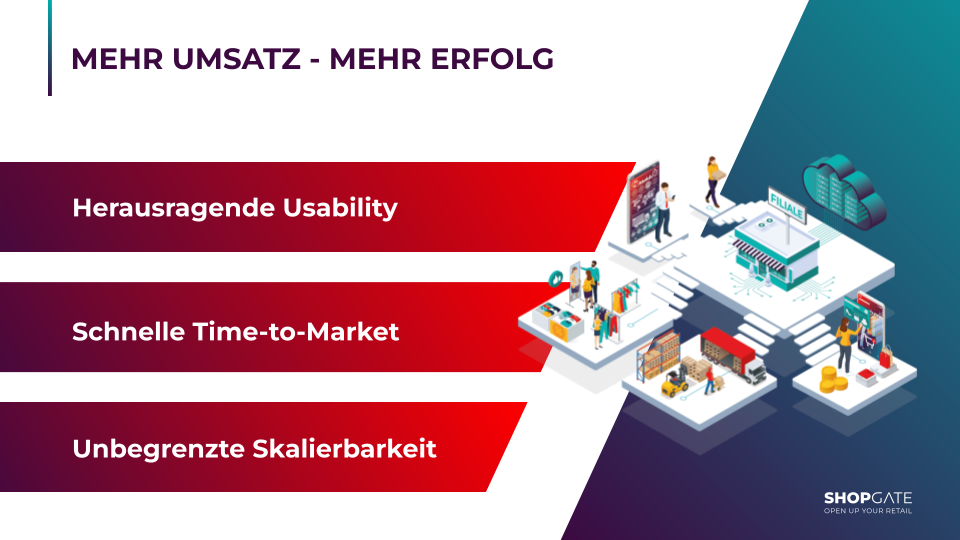 Screenshots & Videos Screenshot #1