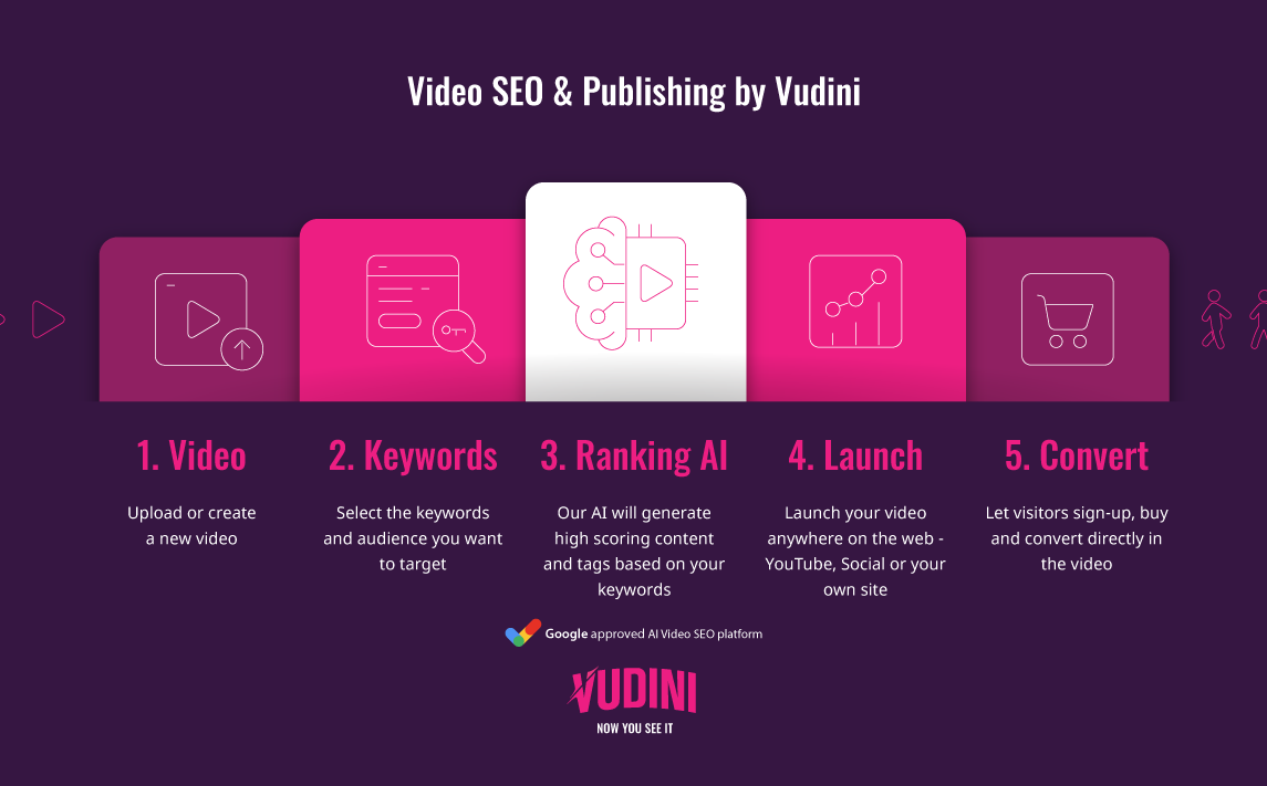 Screenshots & Videos Screenshot #0