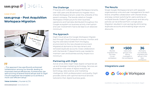 Case Study Saas.Group