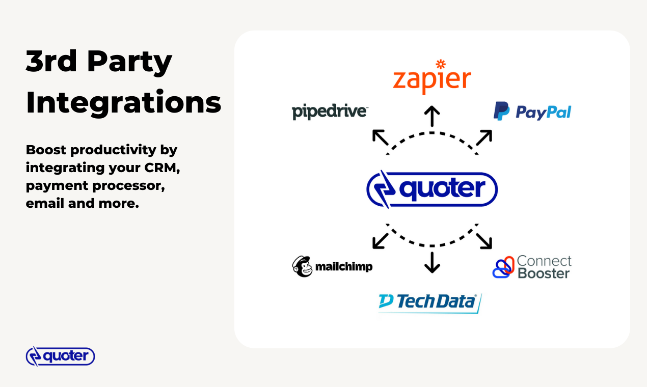 Screenshots & Videos Screenshot #2