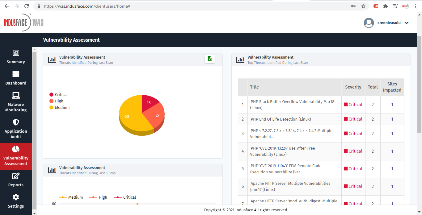 Screenshots & Videos Screenshot #4