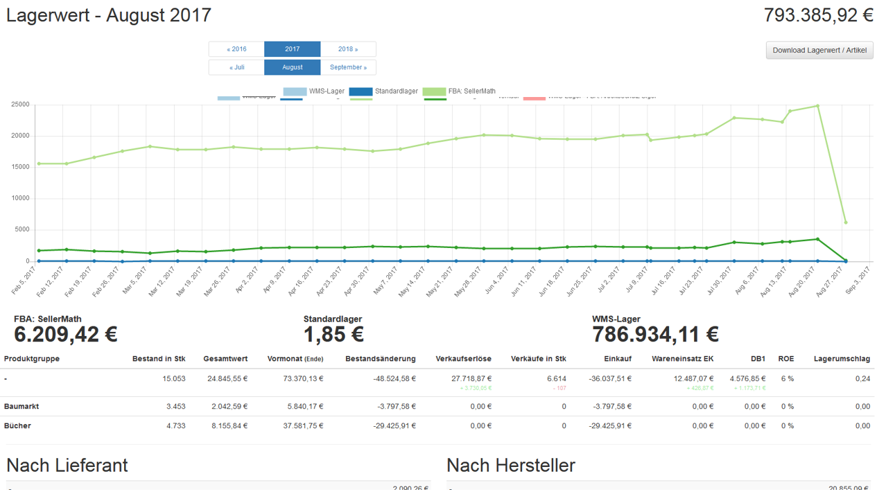 Screenshots & Videos Screenshot #3