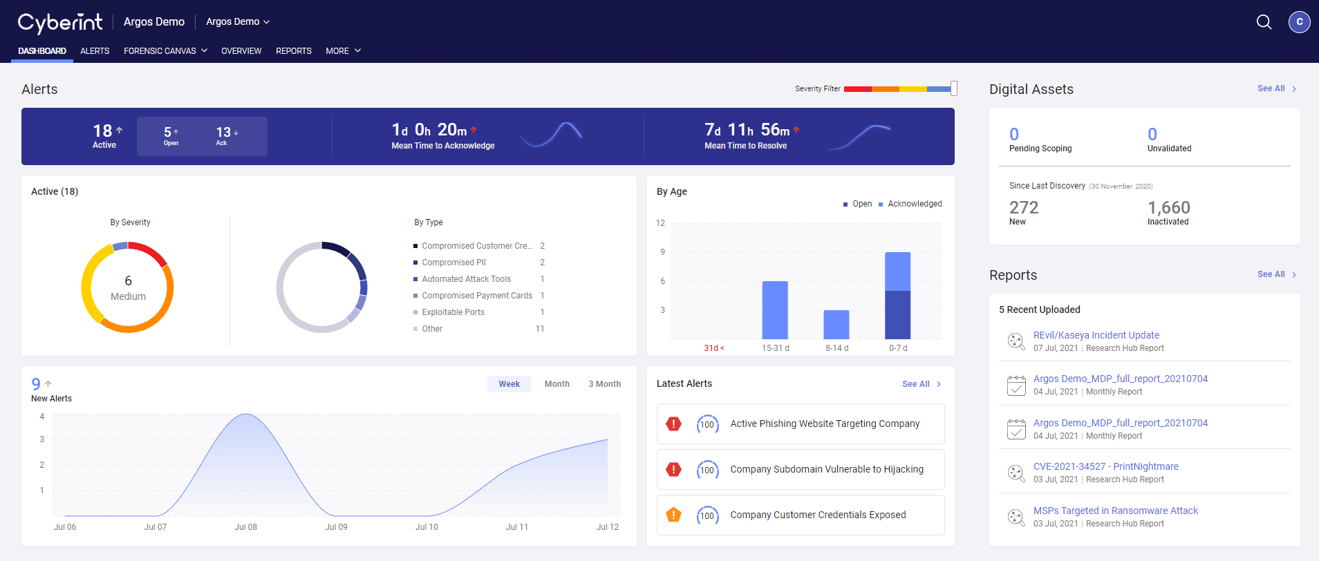 Screenshots & Videos Screenshot #0