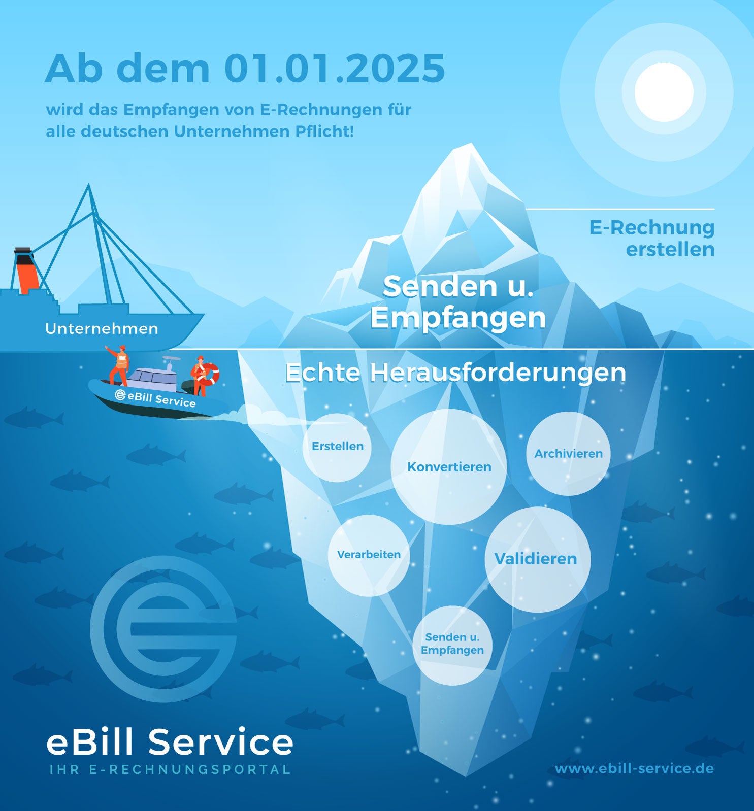 Screenshots & Videos Screenshot #3