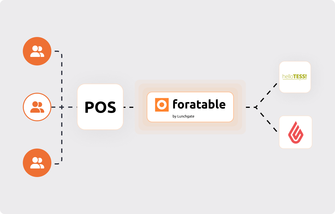 Screenshots & Videos Screenshot #4