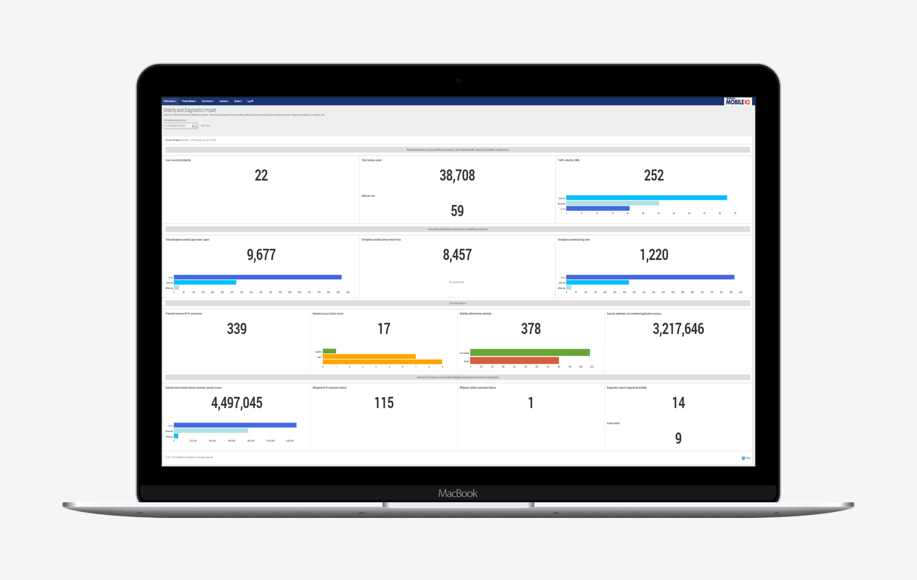 Absolute Secure Access Screenshot #0