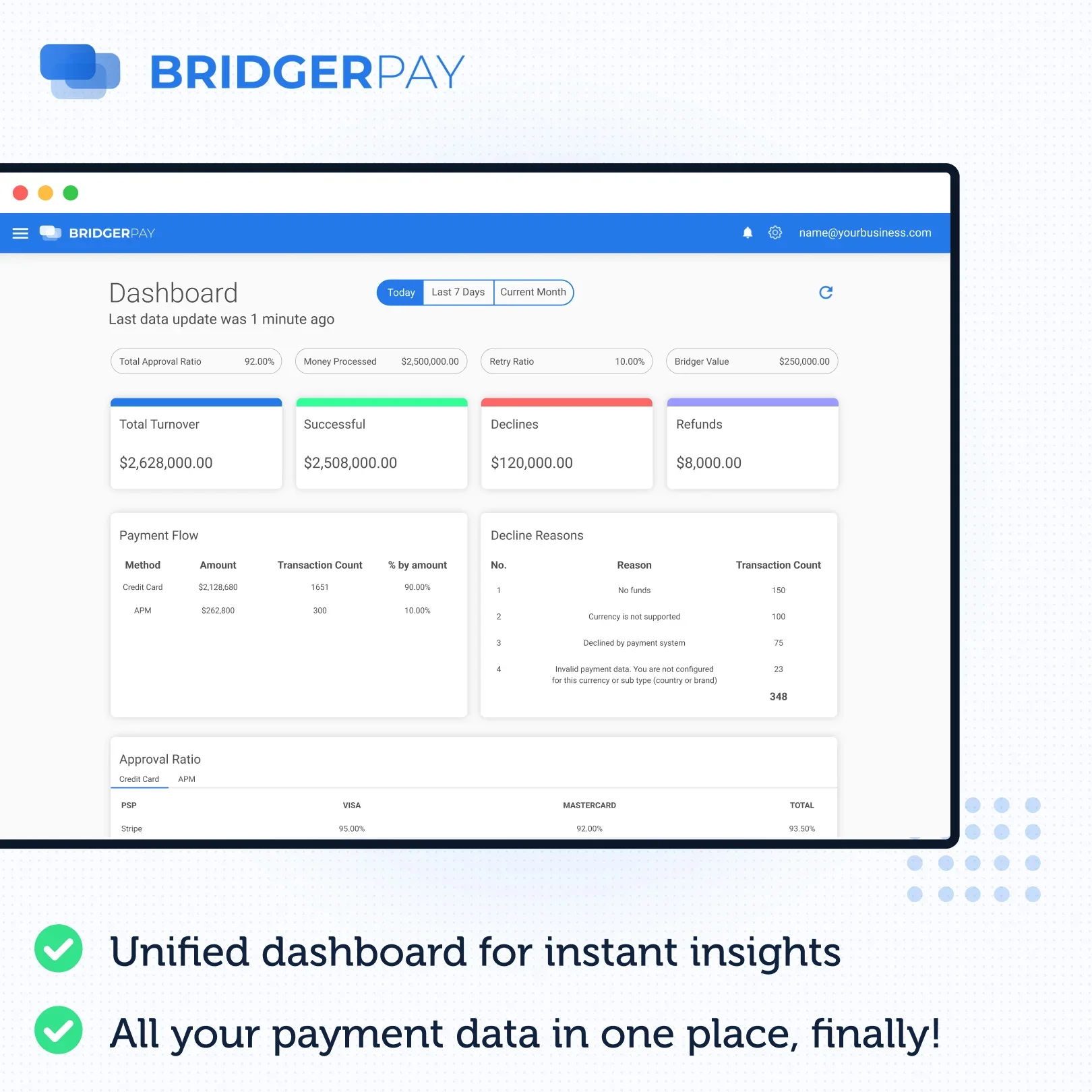 Screenshots & Videos Screenshot #1