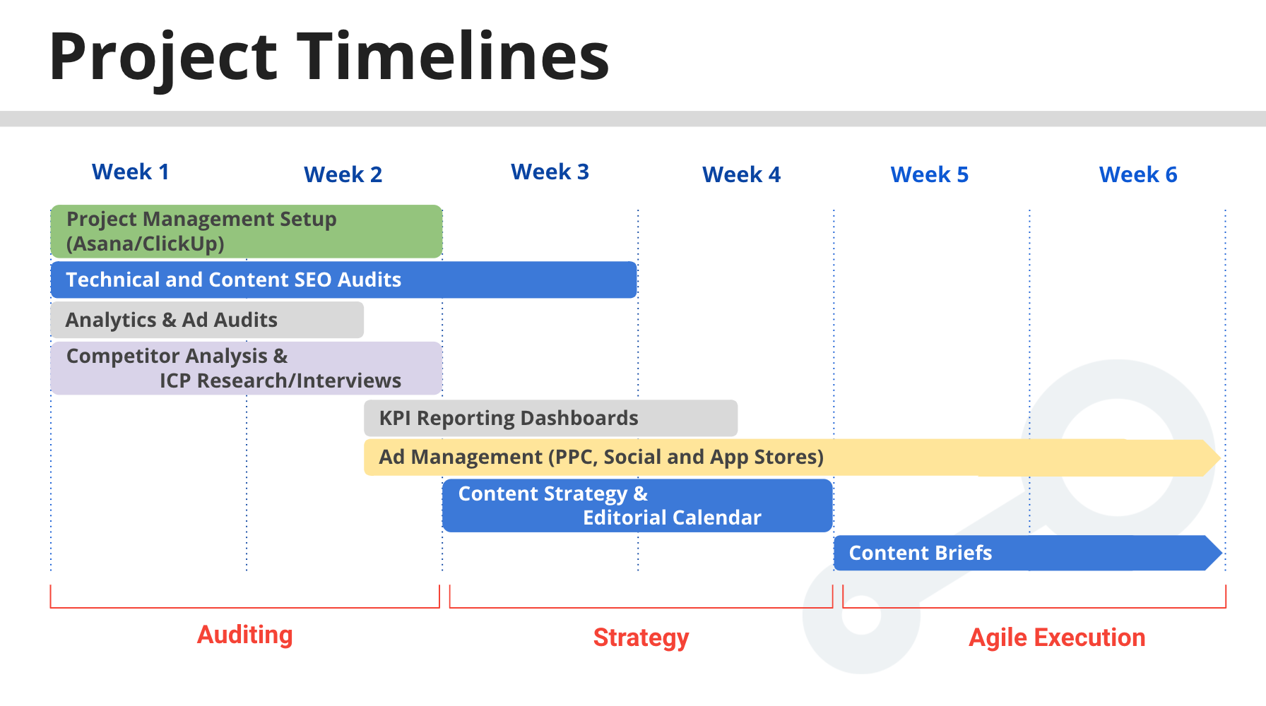 Screenshots & Videos Screenshot #2