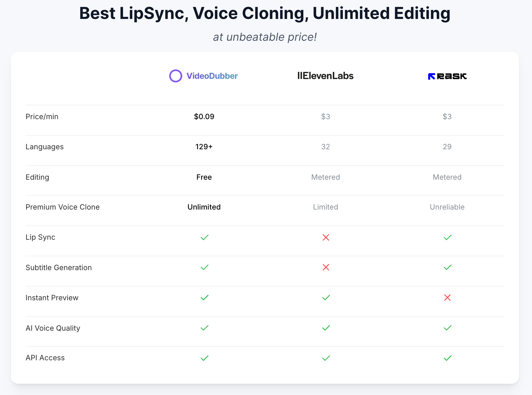 Screenshots & Videos Screenshot #0