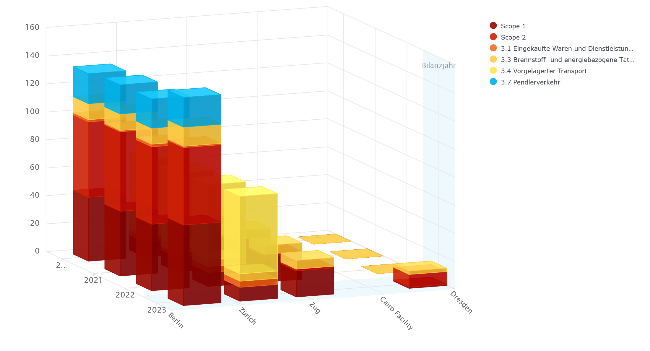 Screenshots & Videos Screenshot #1