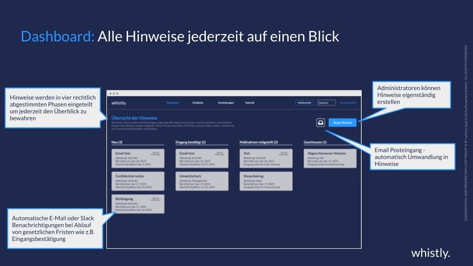whistly Screenshot #0