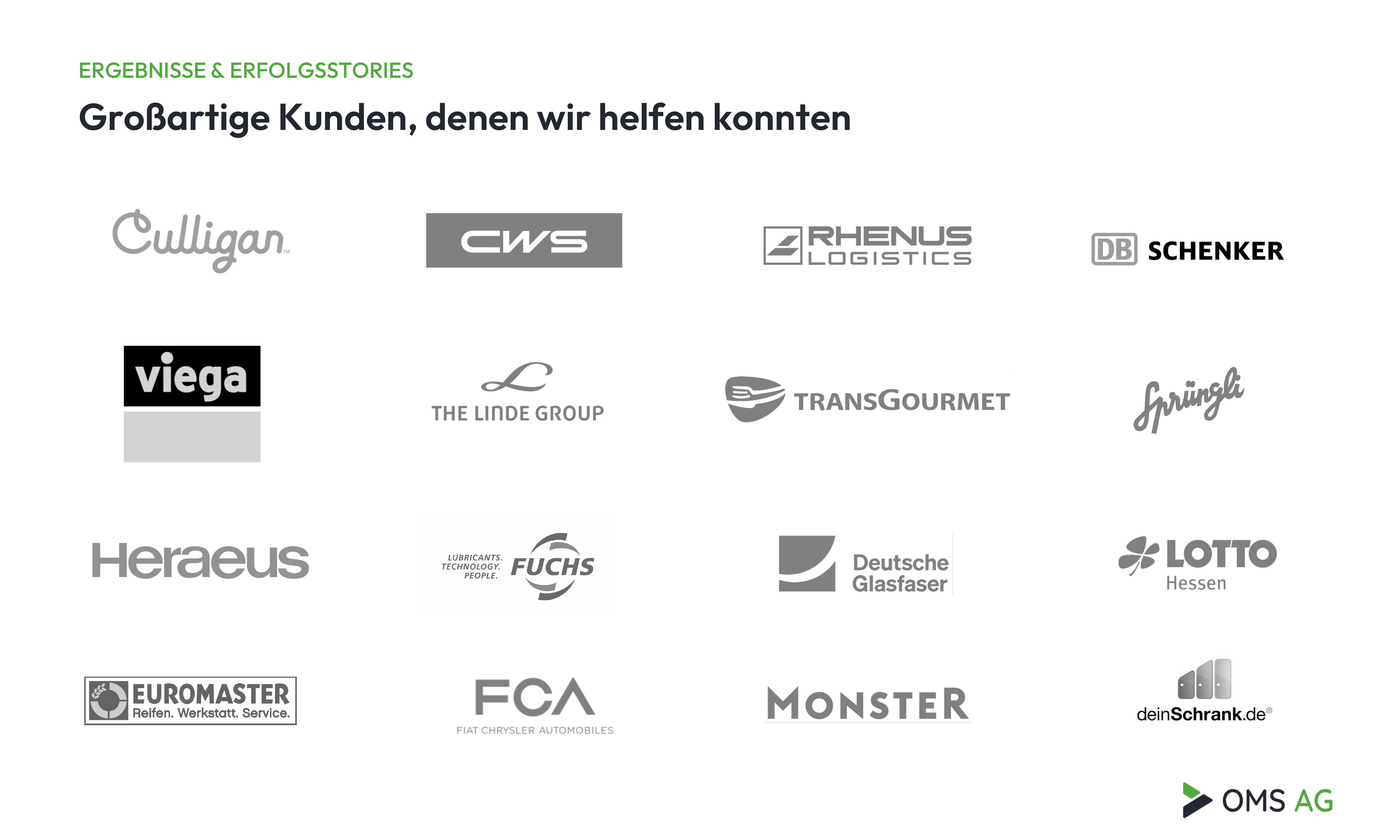 Online Marketing Solutions AG Projekte & Portfolio Screenshot #7