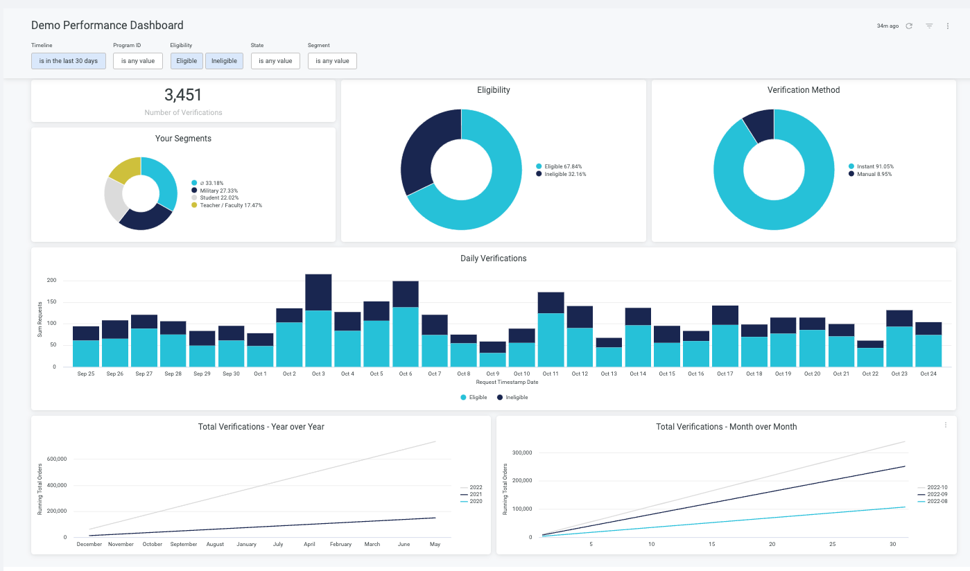 Screenshots & Videos Screenshot #3