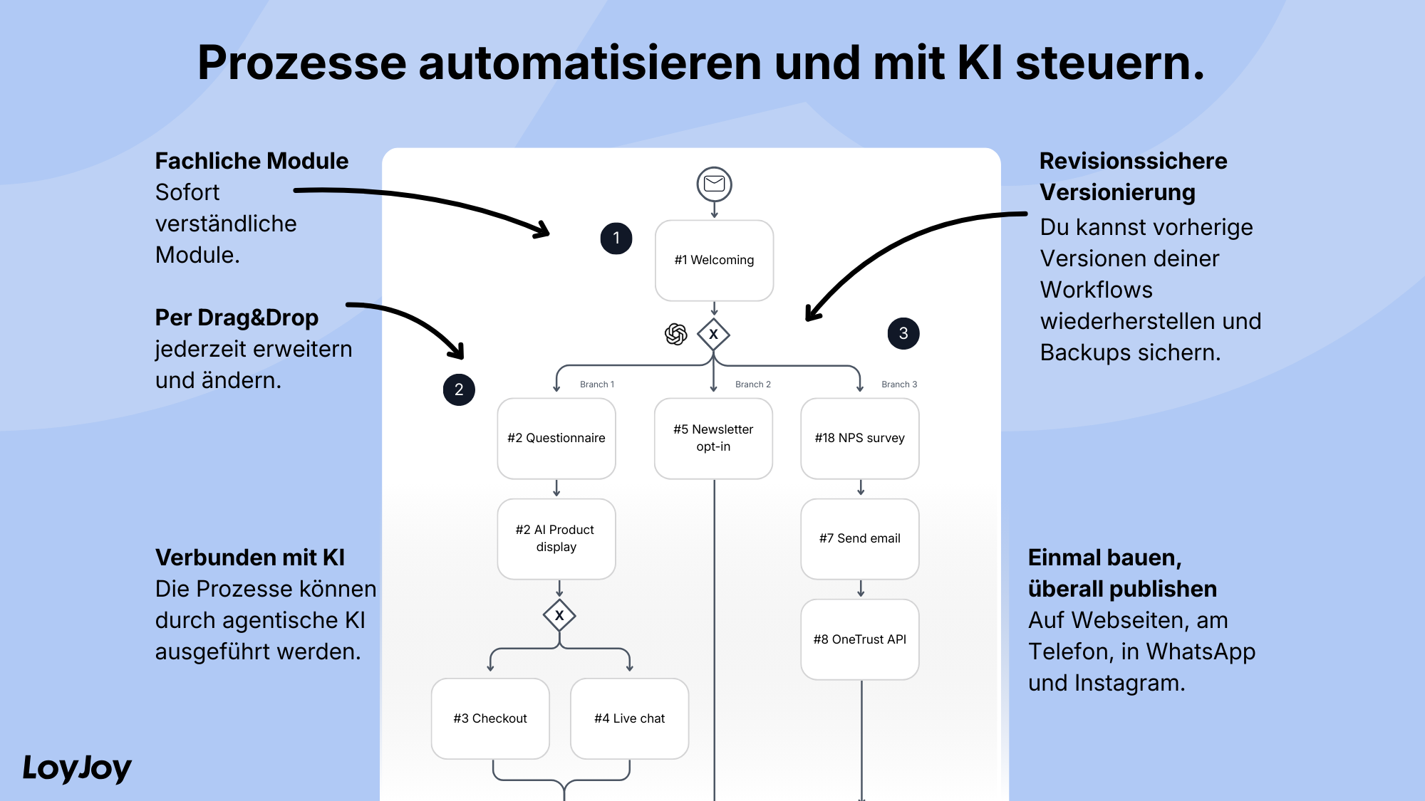 Screenshots & Videos Screenshot #2