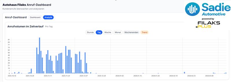 Screenshots & Videos Screenshot #2
