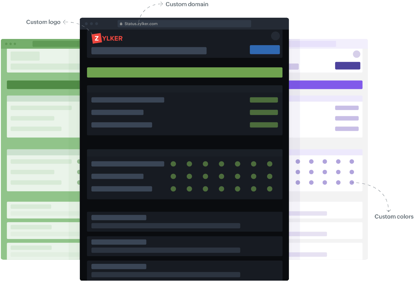ManageEngine Site24x7 Screenshot #0
