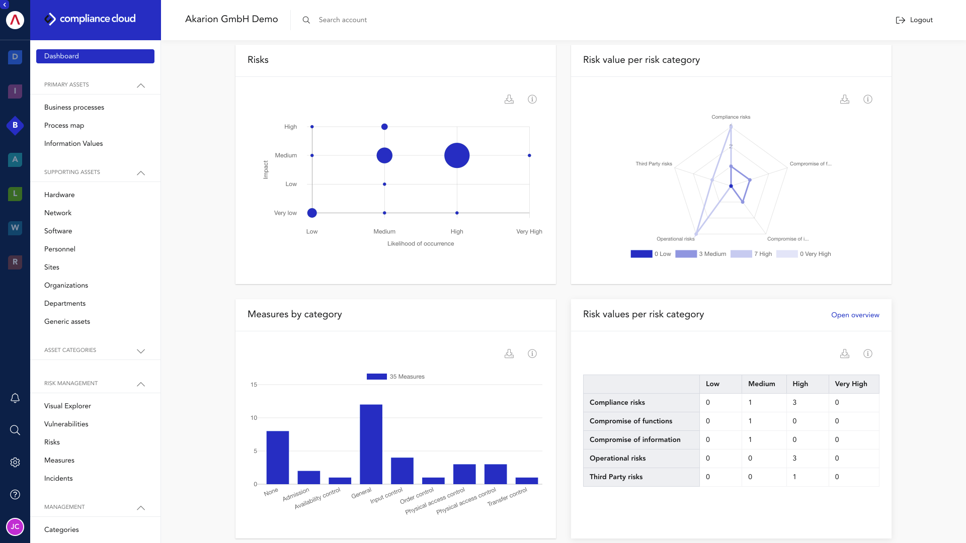 Screenshots & Videos Screenshot #2