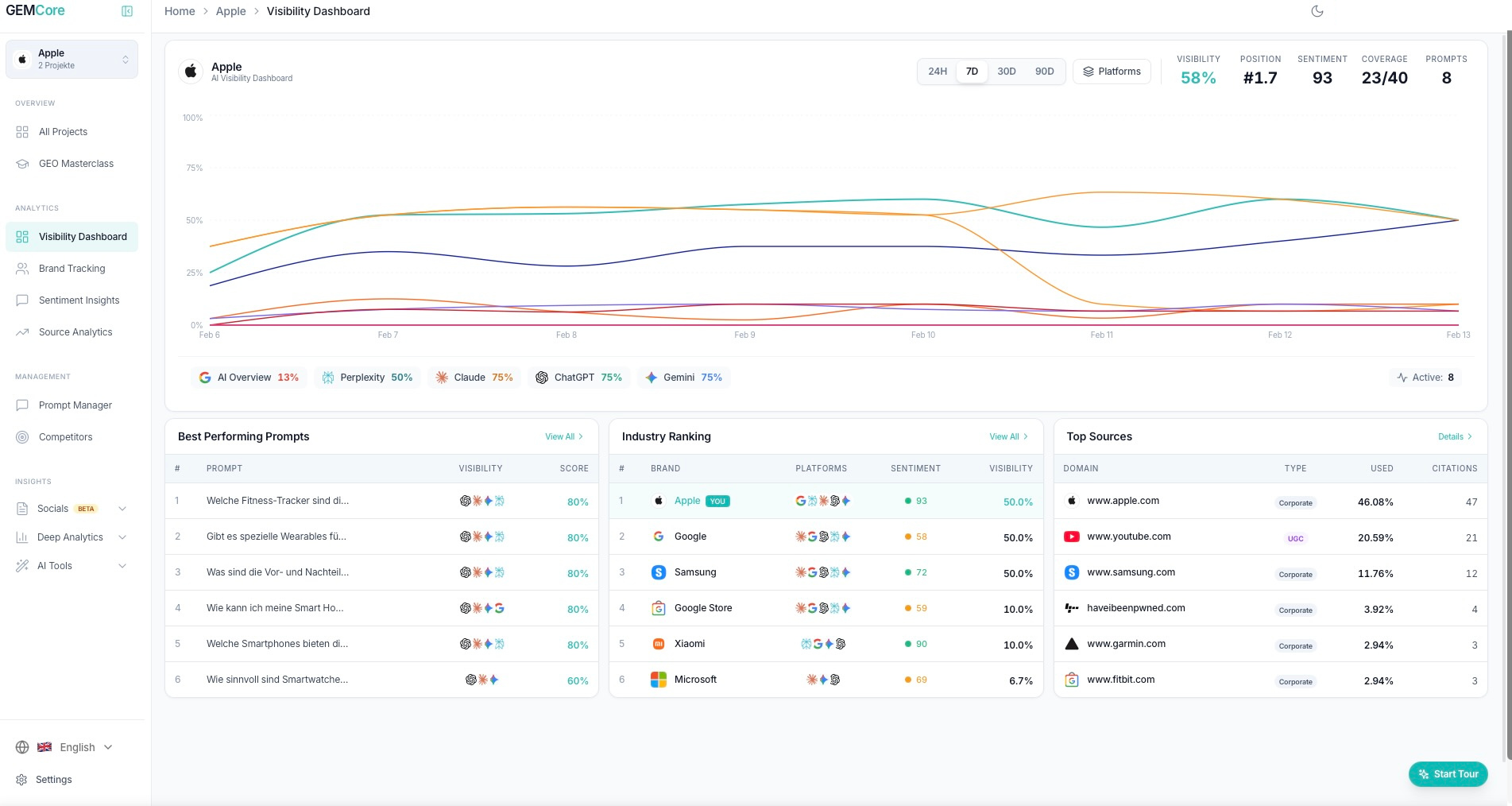 Screenshots & Videos Screenshot #0