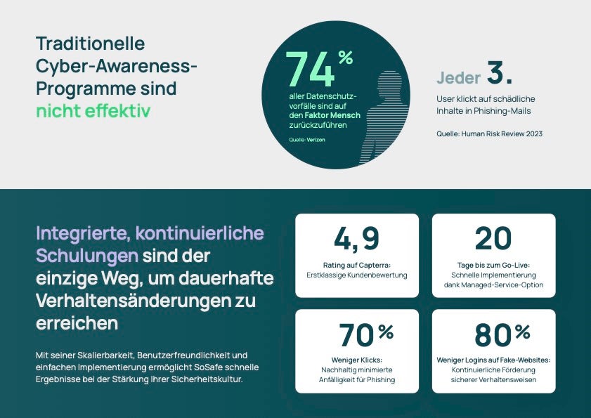 Screenshots & Videos Screenshot #1