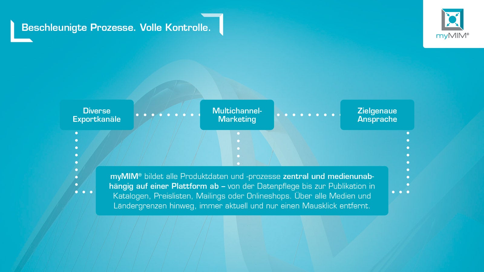 Screenshots & Videos Screenshot #3