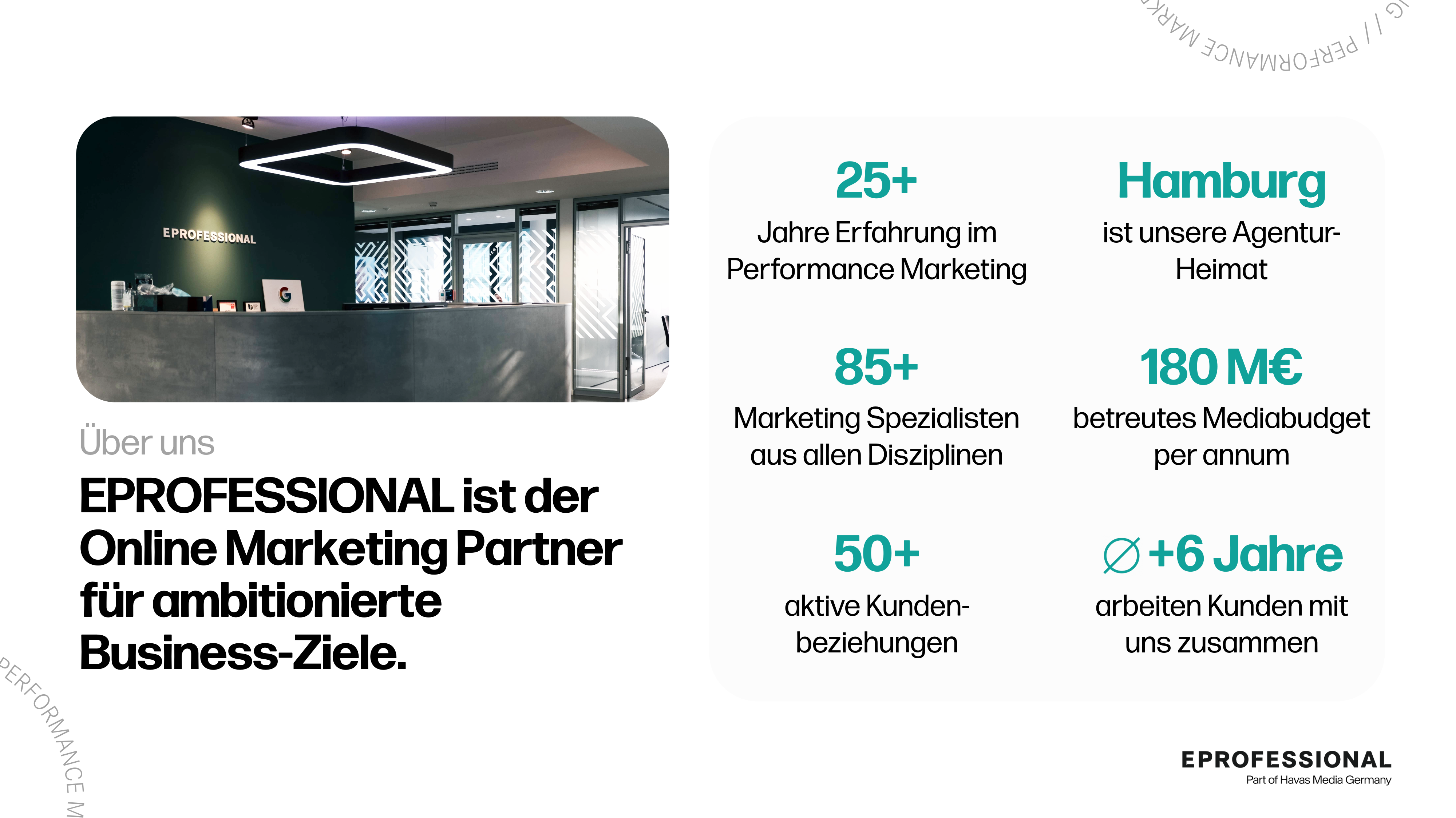 EPROFESSIONAL Projekte & Portfolio Screenshot #1