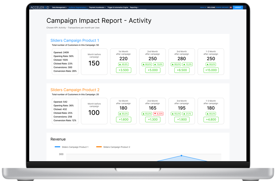 ACCELERAID Screenshot #0