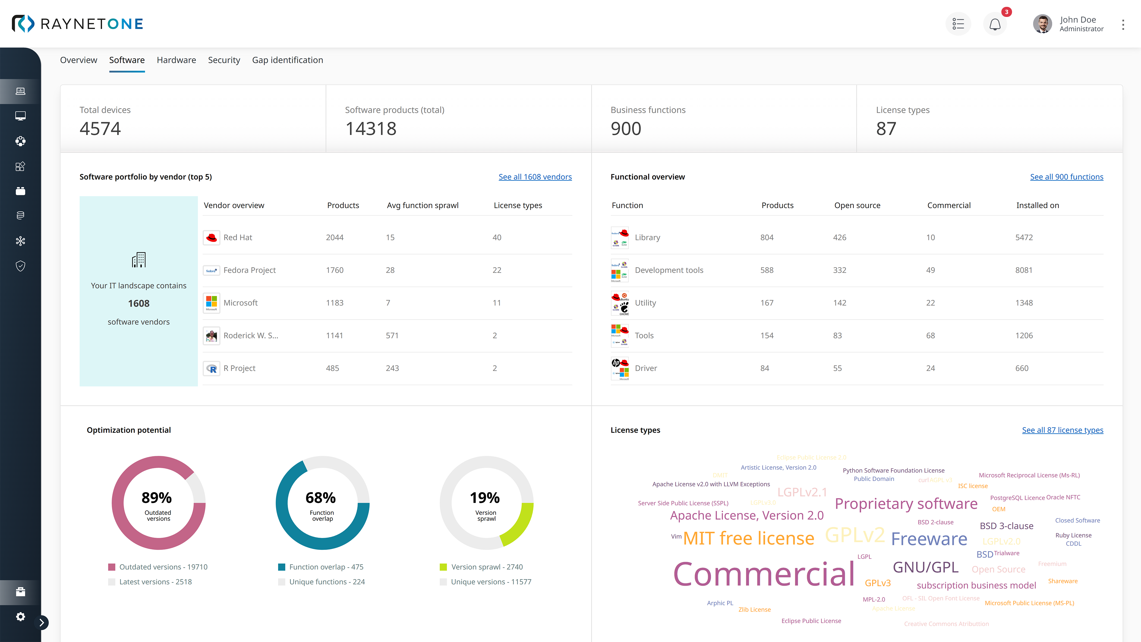 Screenshots & Videos Screenshot #2