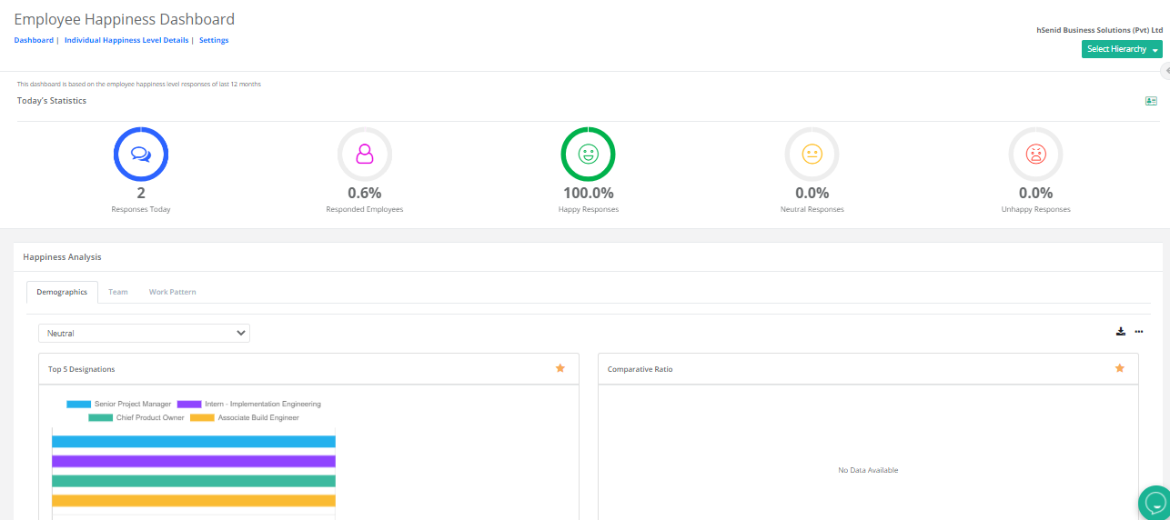 Screenshots & Videos Screenshot #2