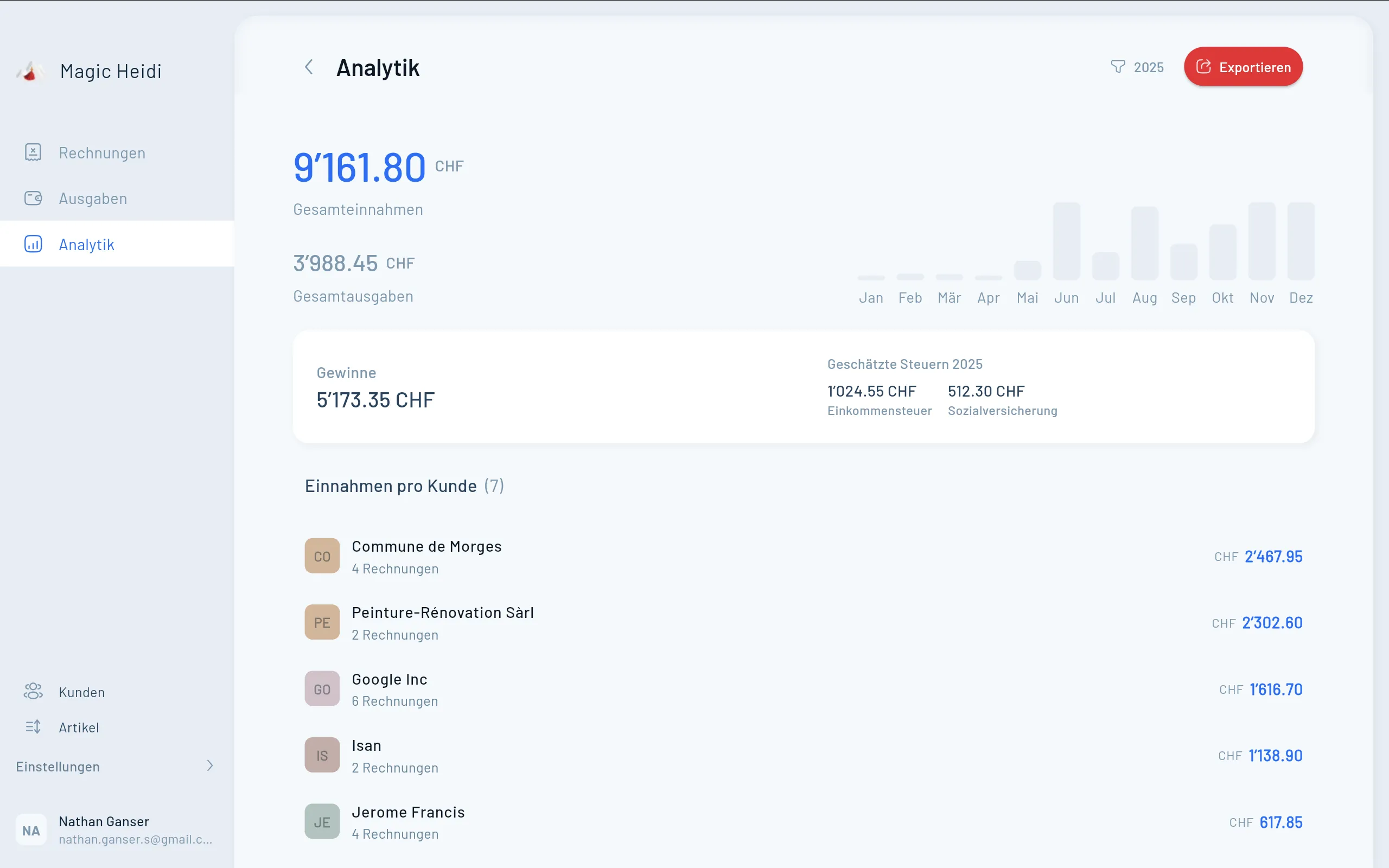 Screenshots & Videos Screenshot #0