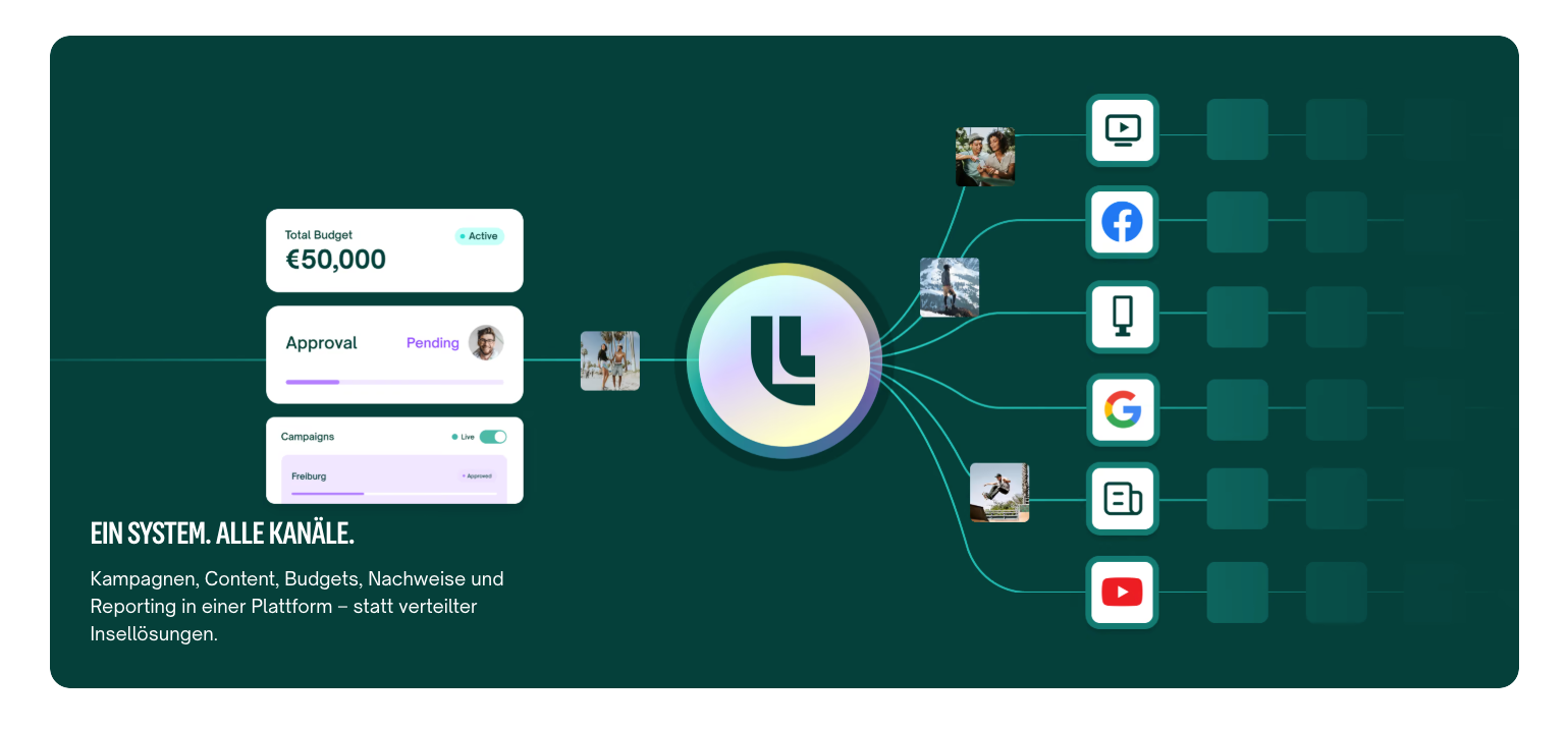 Localyzer Screenshot #0