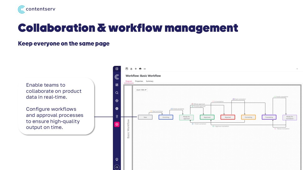 Screenshots & Videos Screenshot #3