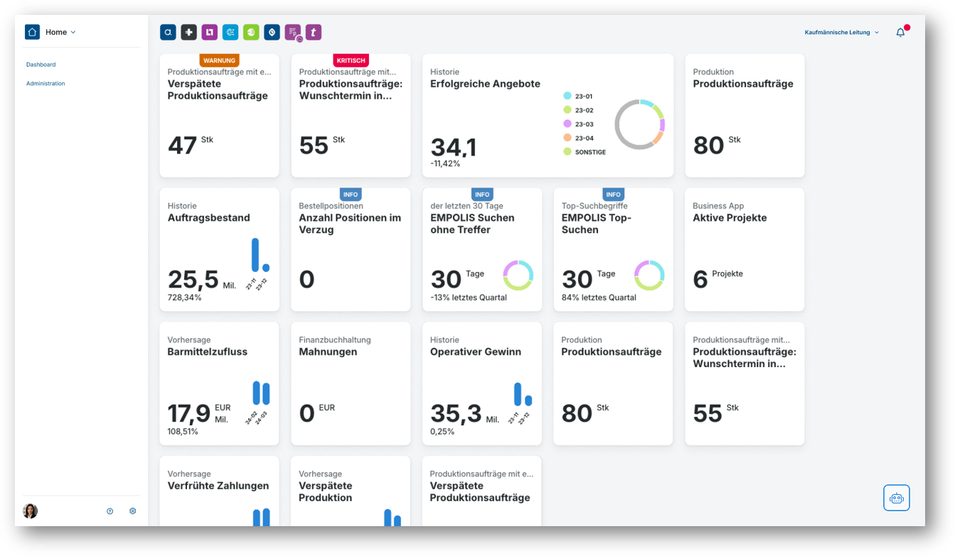 Screenshots & Videos Screenshot #1