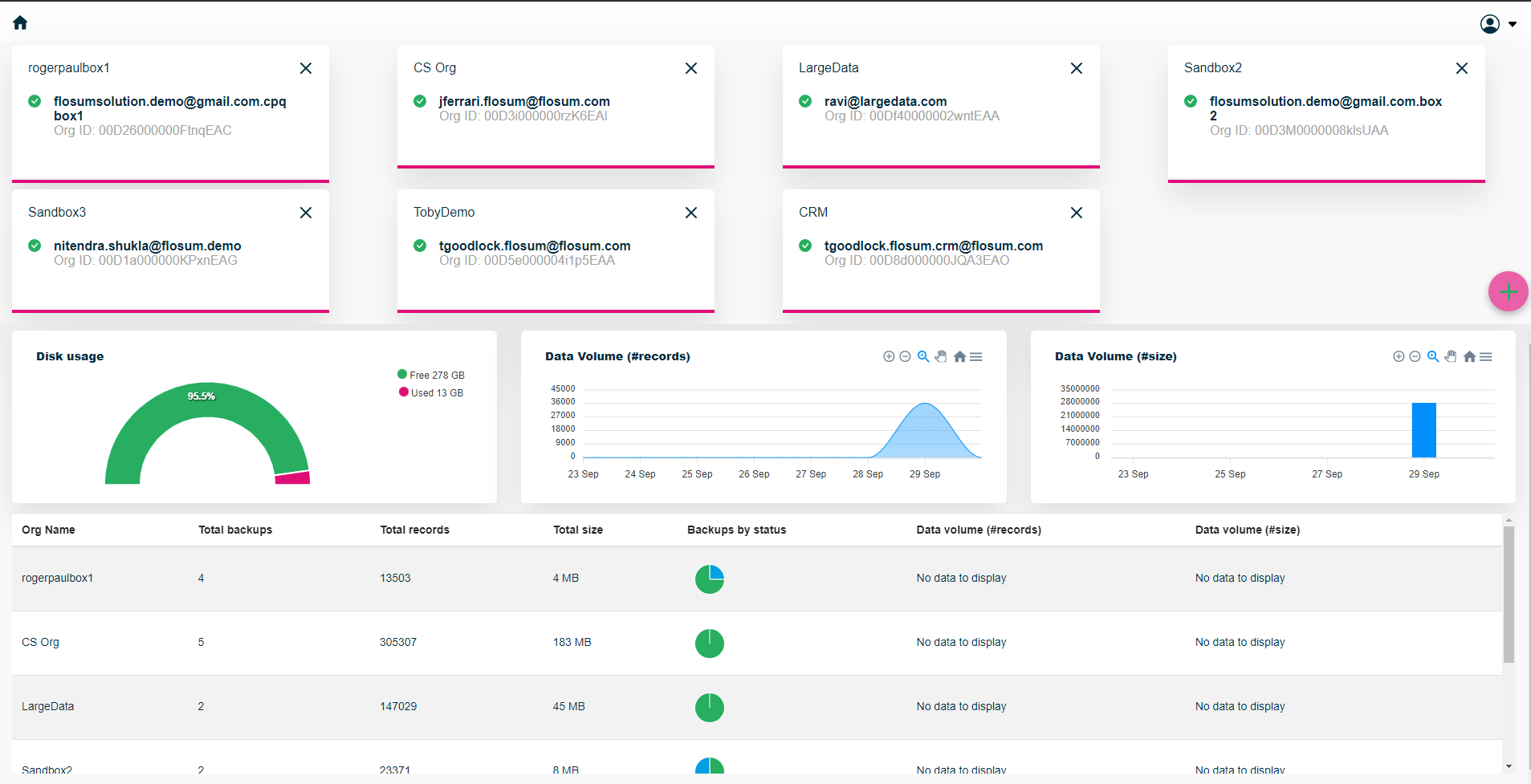 Screenshots & Videos Screenshot #2