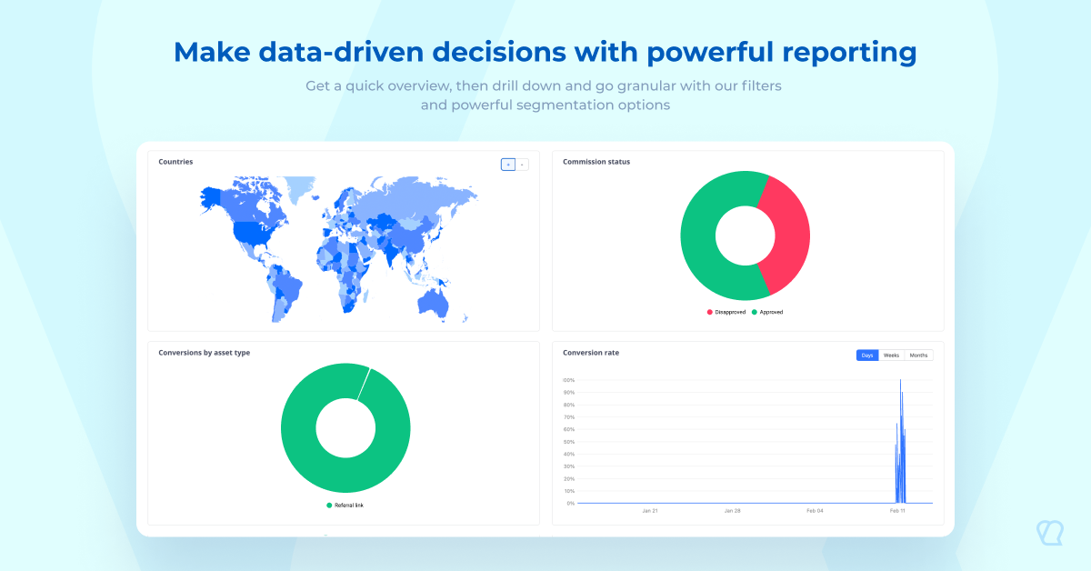 Screenshots & Videos Screenshot #3