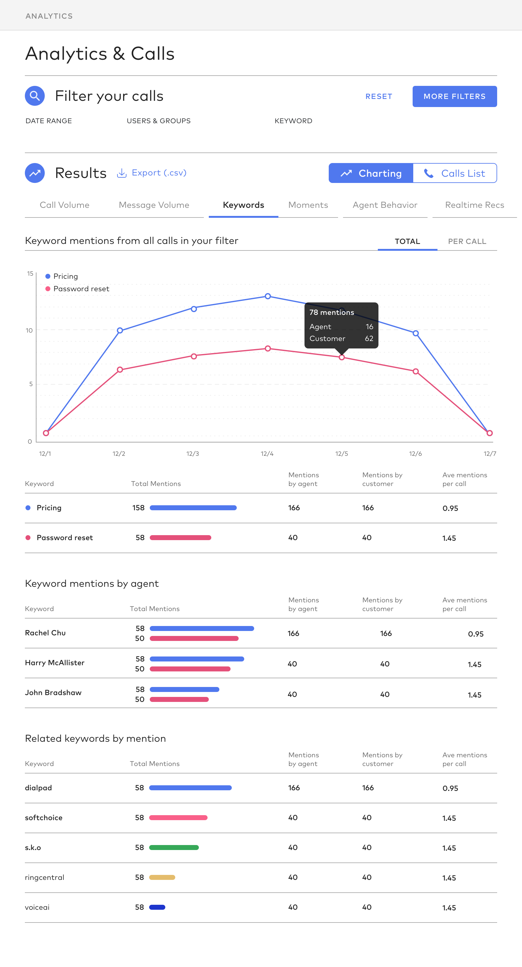Screenshots & Videos Screenshot #4