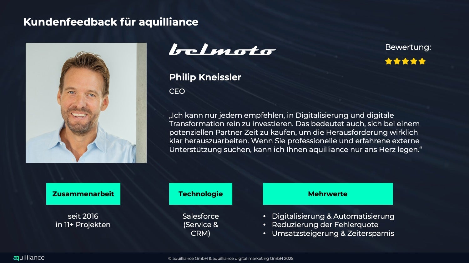 aquilliance Projects & Portfolio Screenshot #2